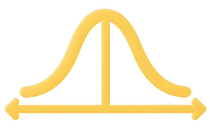 Bell Curve Chart