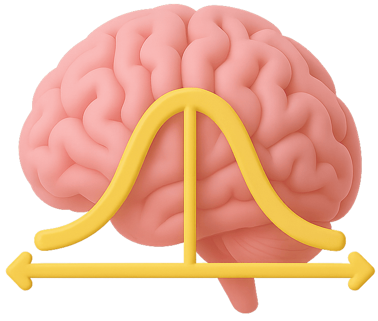 brain with iq chart
